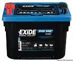 Batterie EXIDE Maxxima con tecnologia AGM Batterie EXIDE Maxxima con tecnologia AGM