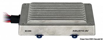 Media Player Bluecube AQUATIC AV