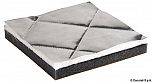 Pannelli fonoassorbenti, fonoimpedenti, termoresistenti con trapunta in fibra di vetro ISO 4589-3 Pannelli fonoassorbenti, fonoimpedenti, termoresistenti con trapunta in fibra di vetro ISO 4589-3